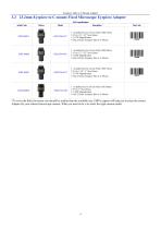 EHD Video Coupler for  Olympus, Leica, Nikon, Zeiss, Huvitz and Labomed-4