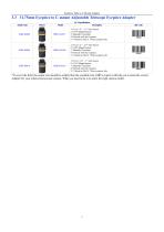 EHD Video Coupler for  Olympus, Leica, Nikon, Zeiss, Huvitz and Labomed-5