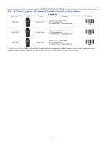 EHD Video Coupler for  Olympus, Leica, Nikon, Zeiss, Huvitz and Labomed-6