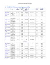 EHD Vis-SWIR Series-10