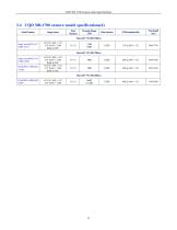 EHD Vis-SWIR Series-13