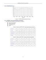 EHD Vis-SWIR Series-23