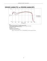 EHD Vis-SWIR Series-28