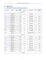 EHD Vis-SWIR Series-8