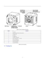 MaxCam‐2020e‐TE-10