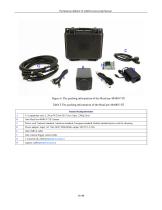 MaxCam‐4040UV‐TE -12