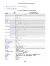 MaxCam‐4040UV‐TE -6