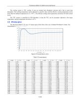 MaxCam‐4040UV‐TE -8