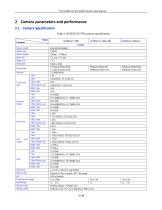 SC‐2020UV‐ITR-6