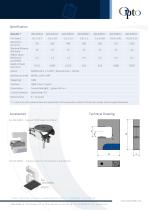 IM profile M as a compact transmitted light microscope for Biomedicine and Microfluidics-2
