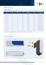 Imaging Module IM linea M-2