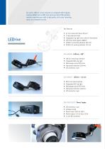 Microscope Accessories-6