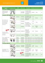 Diagnosis EKG Cable Accessories OEM-Part-38401816-2