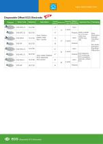 Disposable ECG Electrodes V0015-C0243I-5