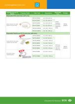 Disposable ECG Electrodes V0015IL,V0014A-C0234I,V0014HL,V0014IL,V0014FL-2