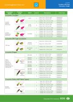 Disposable ECG Leadwires OEM#33103-2