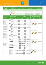 Disposable ECG Leadwires OEM#33103-4