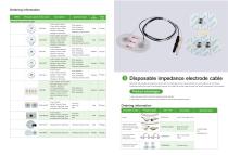 Disposable Radiolucent ECG electrodes (with wire) V0015-C0243I-2