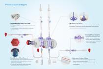 Disposable Transducer Pressure X0046A-2