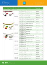 ECG Leadwires E series,MP03402,M1673A.EE029S6A-5