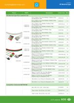 ECG Leadwires E series,MP03402,M1673A.EE029S6A-6