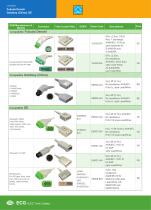 ECG Trunk Cables EDG073-3AI-OR,EC057-3AI,EC419-4I,EB041-3AI,EDG073-3AI-5