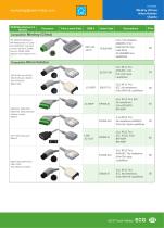ECG Trunk Cables ER090-3AI-8