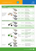 ECG Trunk Cables IEC: 700-0008- 07,AHA: 700-0008- 06-10