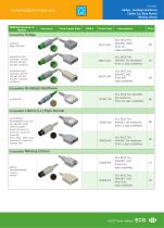ECG Trunk Cables IEC: 700-0008- 07,AHA: 700-0008- 06-6