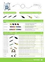 EEG Lead Wires with Electrodes B143-2
