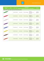 EEG Lead Wires with Electrodes B143-5