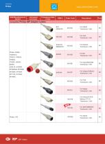 IBP Adapter Cables x0110d,X0047B,X0-11