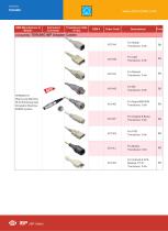 IBP Adapter Cables x0110d,X0047B,X0-13