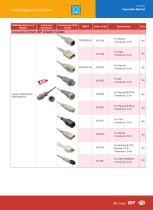 IBP Adapter Cables x0110d,X0047B,X0-14