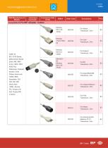IBP Adapter Cables x0110d,X0047B,X0-2