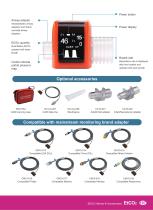 MICRO CAPNOMETER CA60-2