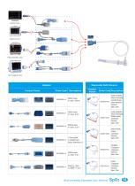 Multi-compatible DisposableSpO2 Sensors 603110441-2