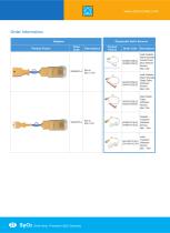 Multi-compatible DisposableSpO2 Sensors 603110441-5