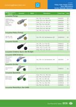 One Piece ECG Cables EA400C5A,VA07 series,EA002S3A-8