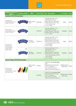 Reusable  EKG Electrode V0010H,V0010G,V0010H,V0013C-A,V0012M-AP-2