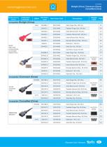 Reusable SpO2 Sensors 369083-001,8776-00,S0063 series,S0071B-L,3044,S0029C-L-11