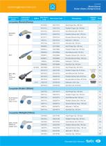 Reusable SpO2 Sensors 369083-001,8776-00,S0063 series,S0071B-L,3044,S0029C-L-7