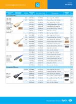 Reusable SpO2 Sensors S0 series,110-5