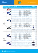 Reusable SpO2 Sensors S0010,DS100A,DOC10+ DS100A,503210262,603190266-10
