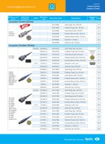 Reusable SpO2 Sensors S0010,DS100A,DOC10+ DS100A,503210262,603190266-17