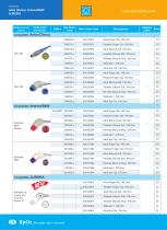 Reusable SpO2 Sensors S0010,DS100A,DOC10+ DS100A,503210262,603190266-4