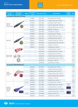 Reusable SpO2 Sensors S0014I-L,S0006B-L,S0076B-S,S0020B-S,TS-F-D-6