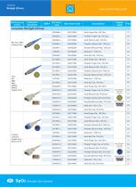  Reusable SpO2 Sensors S0108 series,8000AA,934-10DN,S0005-S series,S0003 series-8