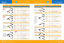  Reusable Temperature Probes W000 series,W00 series,W0010A-2