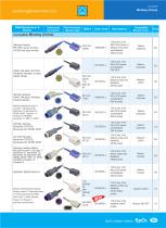 SpO2 Adapter Cables M1943A,S0010NE-L,0012-00-1254,M1020- 61100,040-000243- 00-10